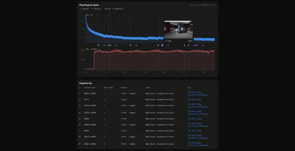 Shimmer browser extension report plotting GSR against screenshots