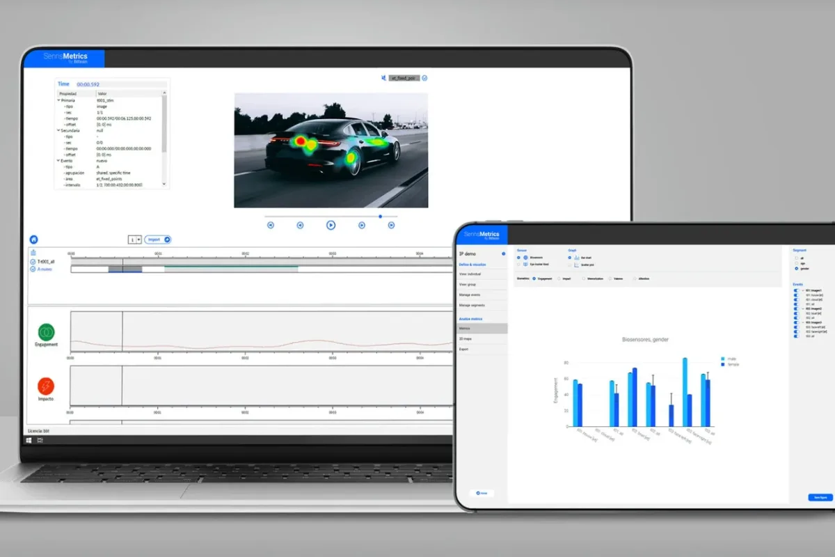 Bitbrain SennsMetrics dashboard showing emotional and cognitive metrics