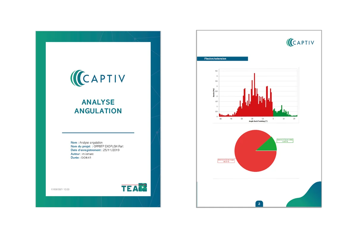 CAPTIV angulation analysis report pages